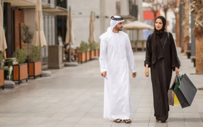 Ăn Mặc Ở Dubai: Hướng Dẫn Cho Du Khách và Người Lao Động