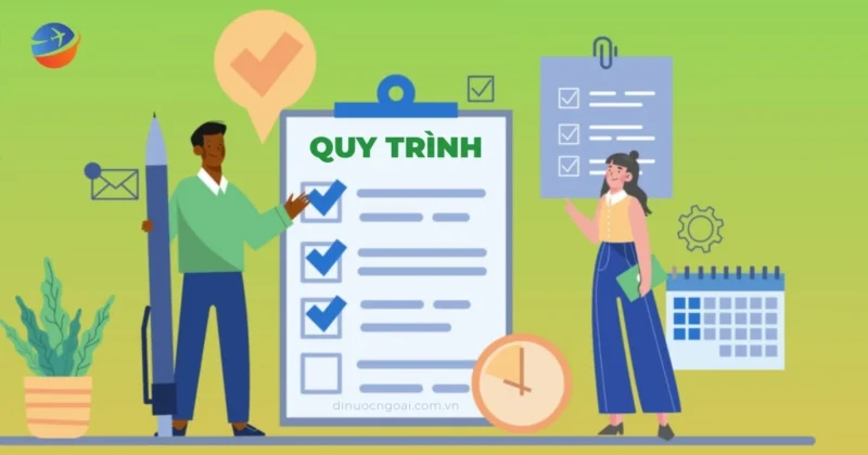 quy trình xuất khẩu lao động