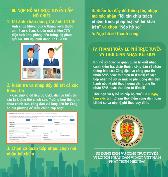 Hướng dẫn Cách Làm Hộ chiếu Online 2025 tại nhà: Chi tiết A-Z, Nhận Sau 8 Ngày 4 image 1