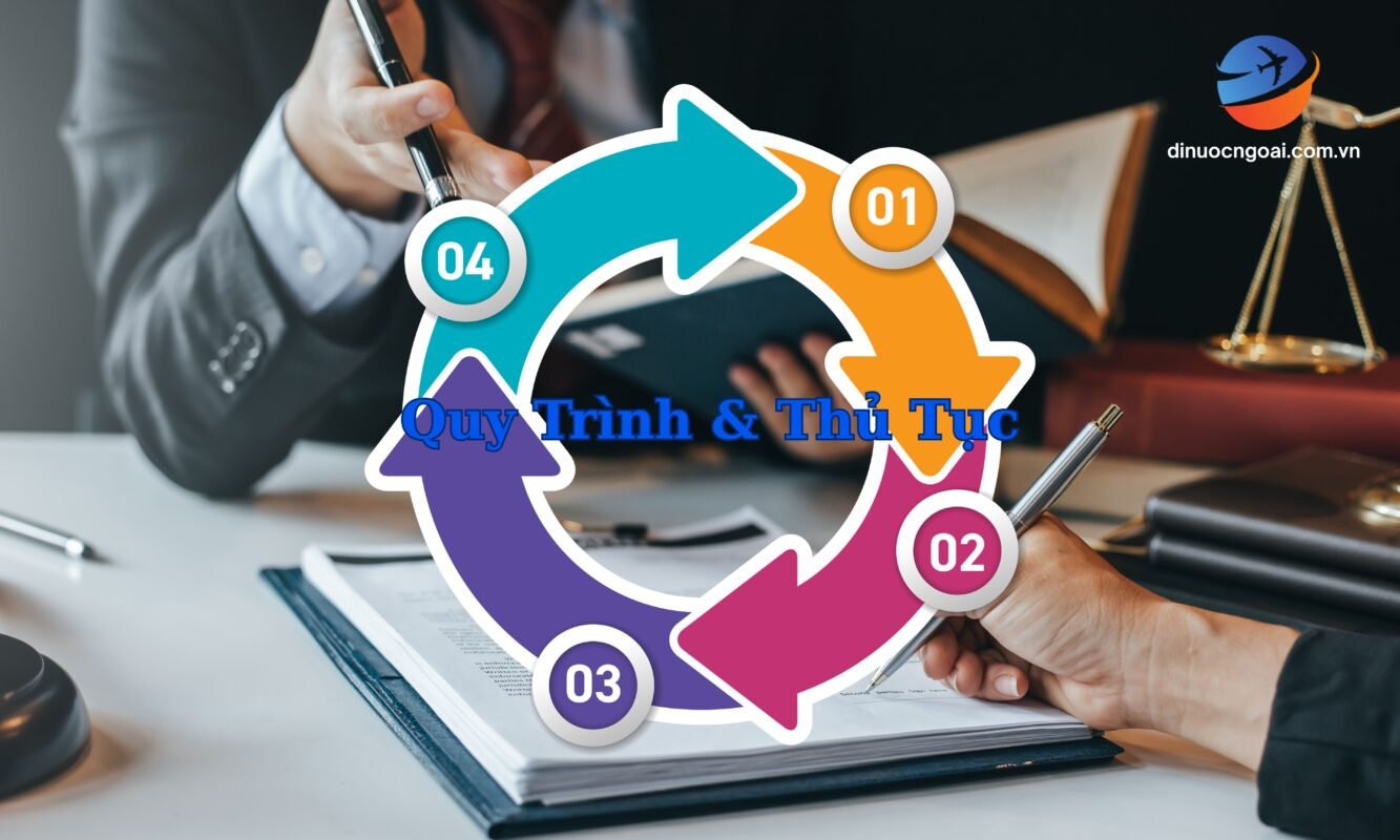 Những ngành nghề dễ xin việc khi đi làm việc tại Rumani 2025: Cơ hội, kinh nghiệm và hướng dẫn chi tiết 23 quy trinh va thu tuc