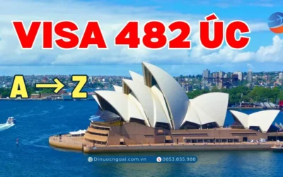 Xuất khẩu lao động Úc Visa 482: Thông tin cần biết từ A–Z Mới nhất