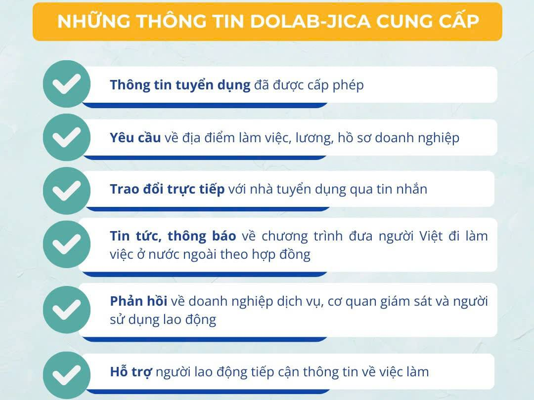Những thông tin App DOLAB-JICA cung cấp cho bạn