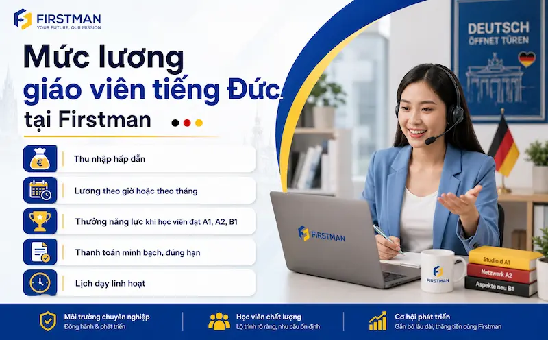 Tuyển giáo viên tiếng Đức online lương cao
