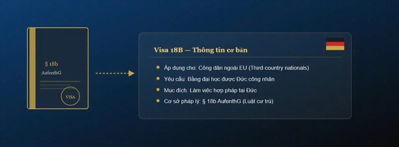tìm hiểu thông tin visa 18b Đức