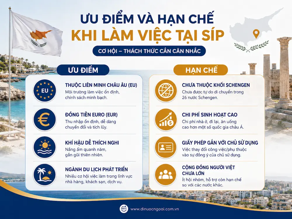 uu diem va han che xuat khau lao dong dao sip
