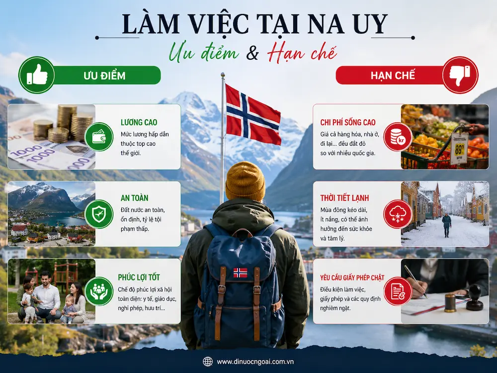 uu diem va nhuoc diem khi di lam viec tai na uy