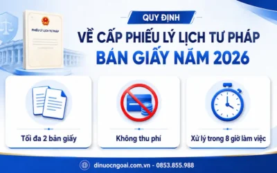 Lý Lịch Tư Pháp Là Gì? Cập Nhật Quy Định Cấp Bản Giấy Mới Nhất 2026